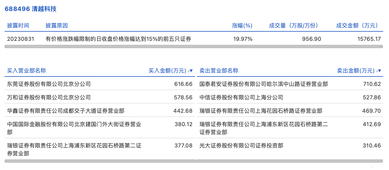 新澳精准资料免费提供网站有哪些,科学依据解析说明_MR30.297