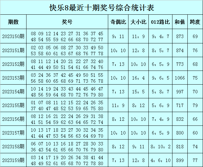 2024年澳门一肖一码,未来趋势解释定义_超值版85.913