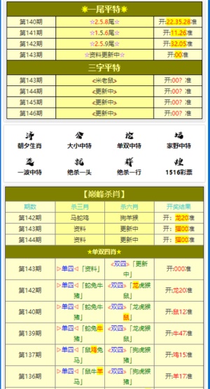 新澳门出今晚最准确一肖,快速问题设计方案_标准版71.259