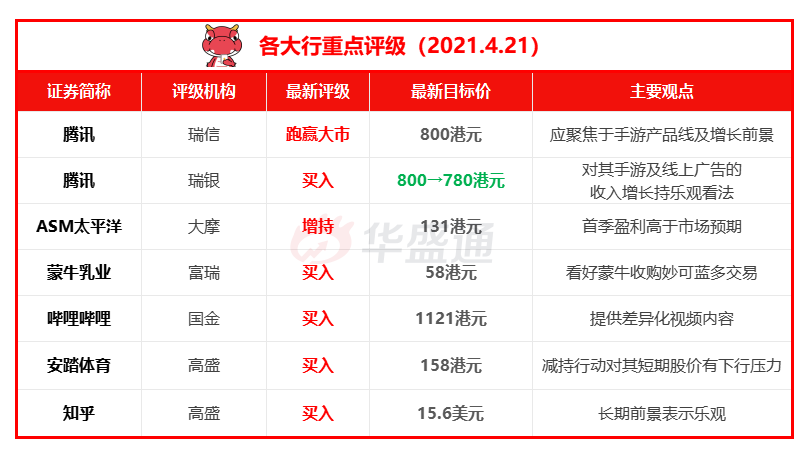 2021澳门天天开彩,机构预测解释落实方法_旗舰版15.950