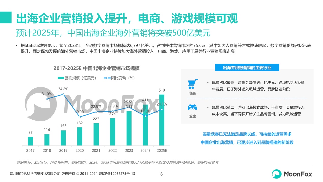 2024澳门免费资料,正版资料,深入数据策略解析_VR95.66