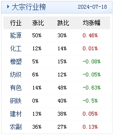 2024年天天开好彩资料,实地分析数据设计_完整版68.168