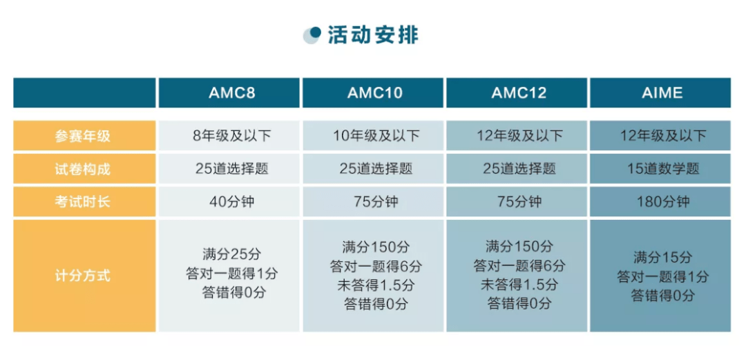 2024新澳天天资料免费大全,可靠性策略解析_Essential54.558