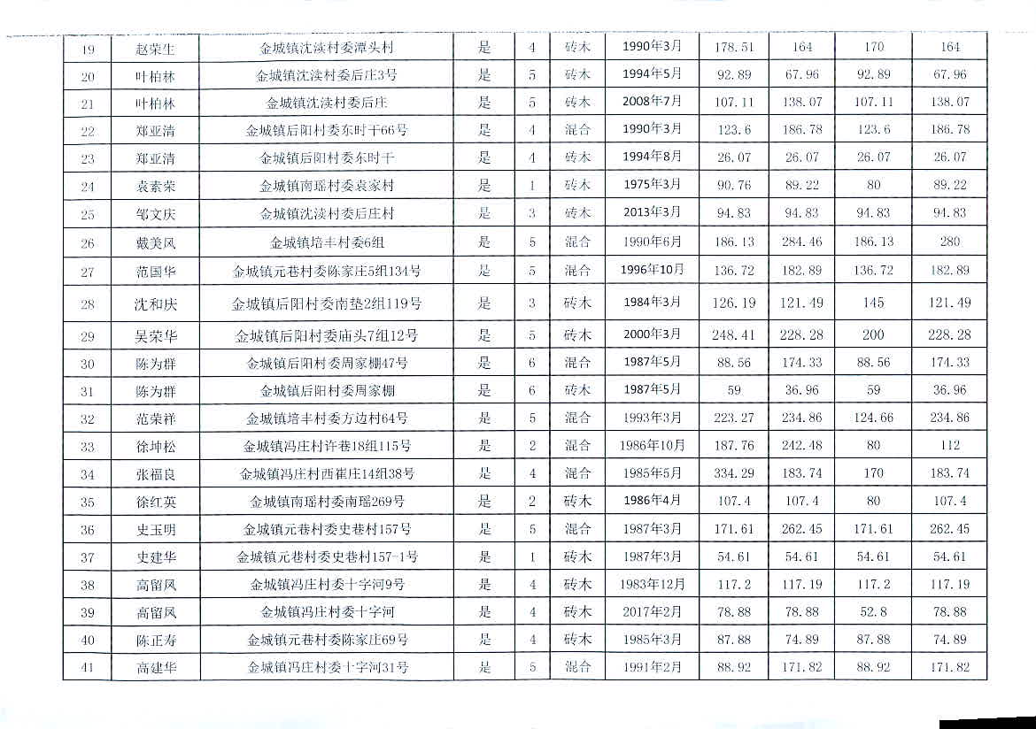 2024今晚澳门特马开什么码,安全性方案解析_Advanced46.409