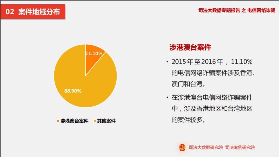 77778888管家婆必开一期,数据整合执行策略_3D22.817