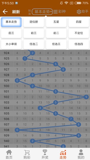 2024新澳门天天开好彩大全孔的五伏,实地评估数据策略_复古款78.858