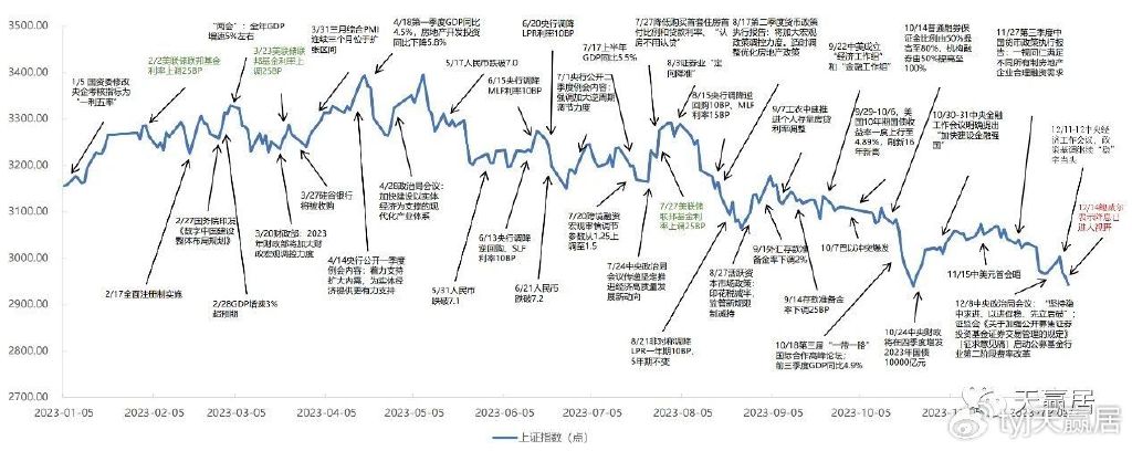 2024年新澳门天天开奖结果,前瞻性战略定义探讨_WearOS29.131