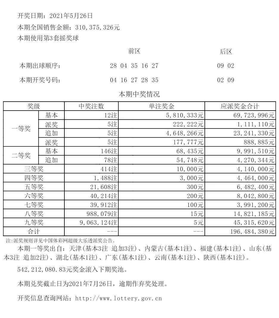 新澳六开彩开奖结果查询合肥,数量解答解释落实_BT86.83