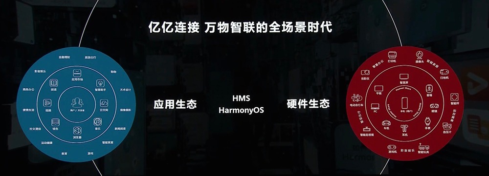 7777788888澳门,灵活性方案解析_HarmonyOS41.320