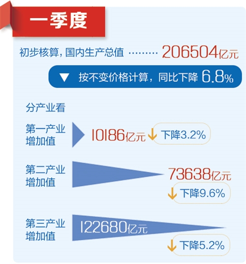 产品中心 第151页