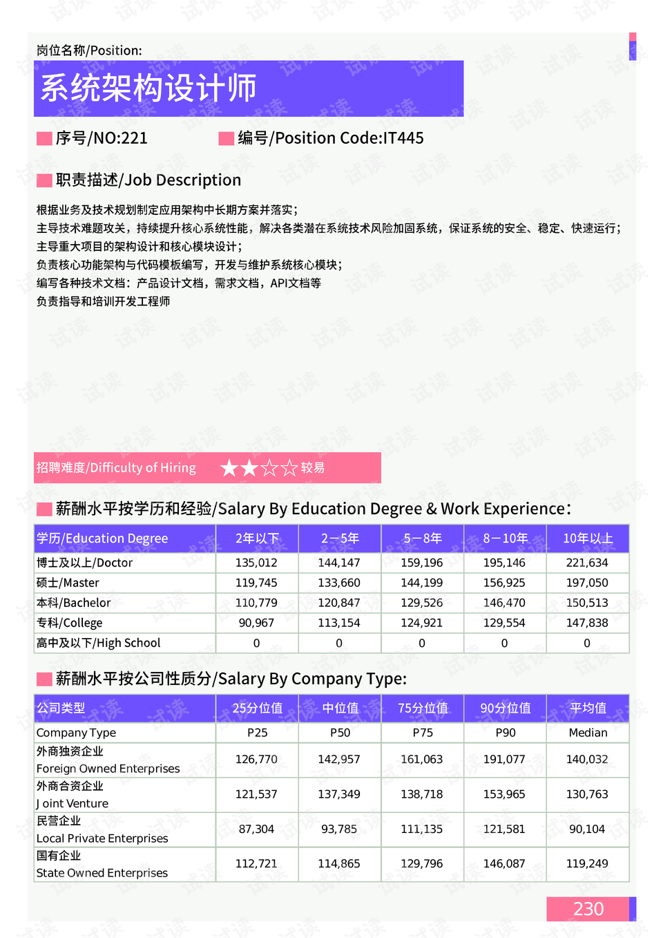 澳门天天好挂牌正版,数据整合设计解析_复古款40.587