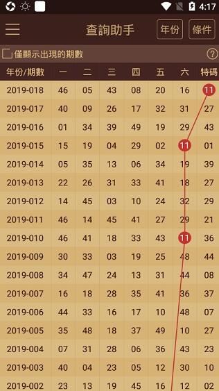 2024澳门天天开好彩大全下载,实地数据评估策略_工具版10.872