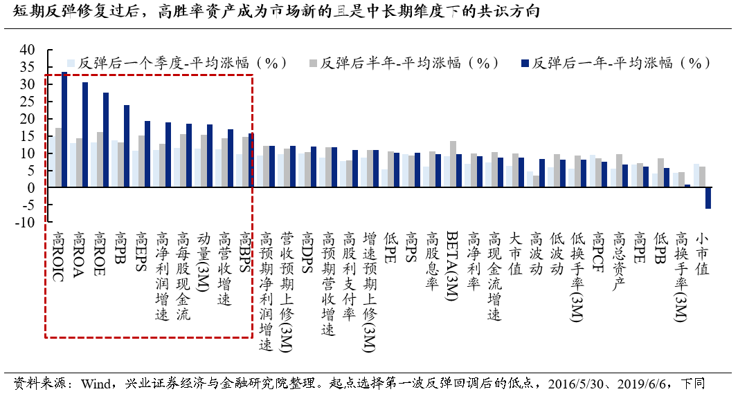 澳门今晚必开一肖一特,高度协调策略执行_set62.447