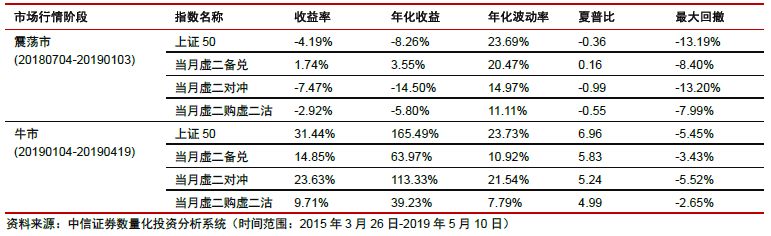 新澳精准资料大全免费,多元化方案执行策略_M版87.343