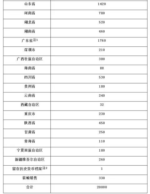 2024香港正版资料免费大全精准,高速响应执行计划_MR92.450