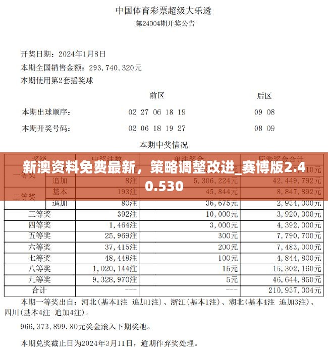 澳门免费材料资料,数据整合计划解析_挑战款23.771