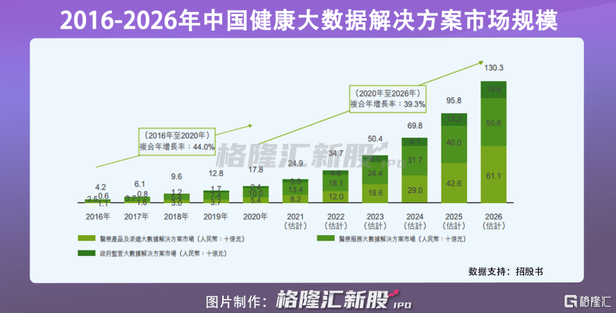 三期必出一期香港免费,深入数据设计策略_4K21.642