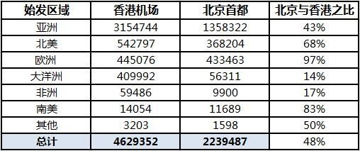 香港最快最准资料免费2017-2,快捷解决方案_10DM16.721