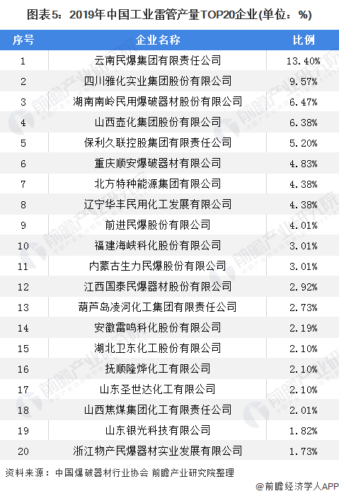 澳门今晚必开一肖期期,权威解答解释定义_zShop69.567