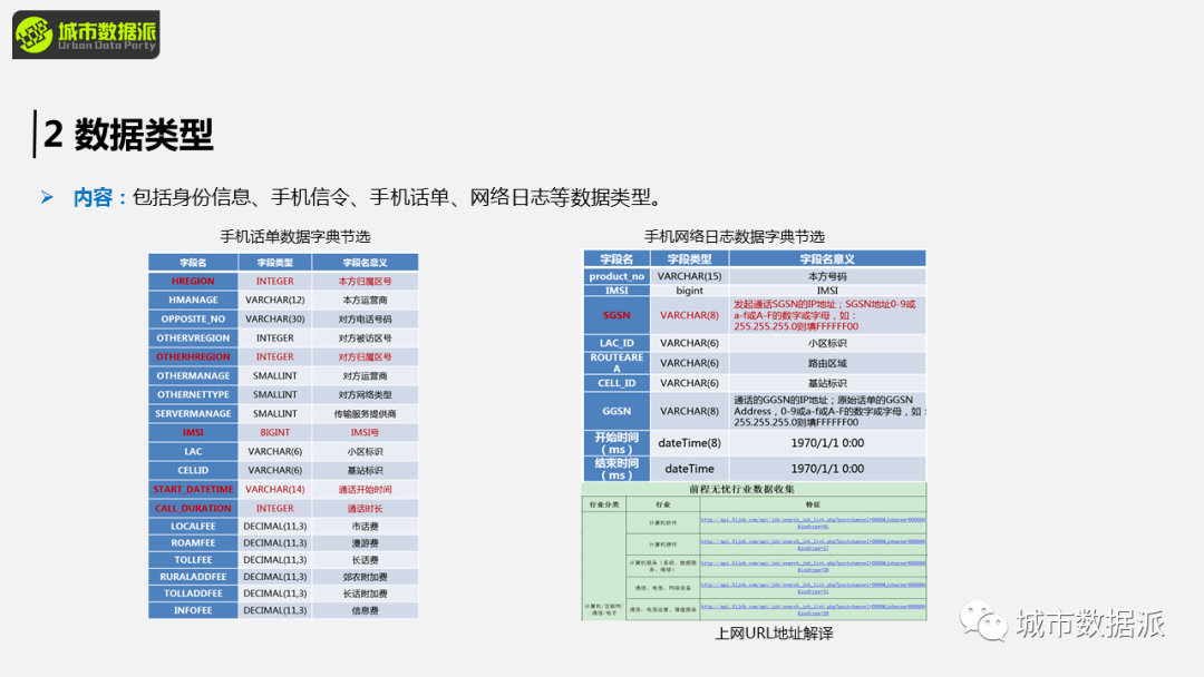 网站首页 第67页