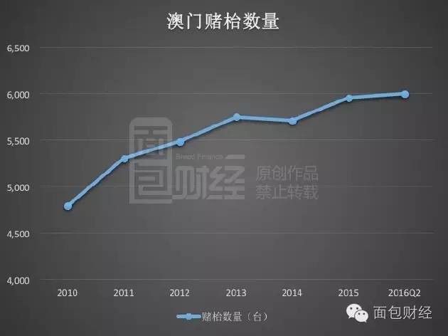 联系我们 第62页