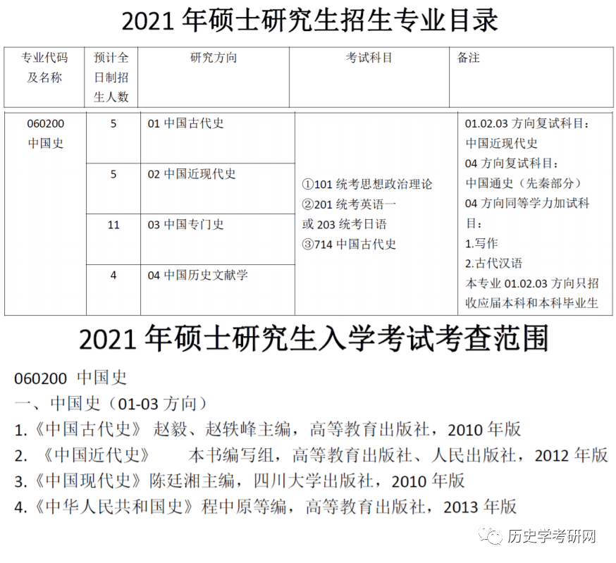 关于我们 第60页