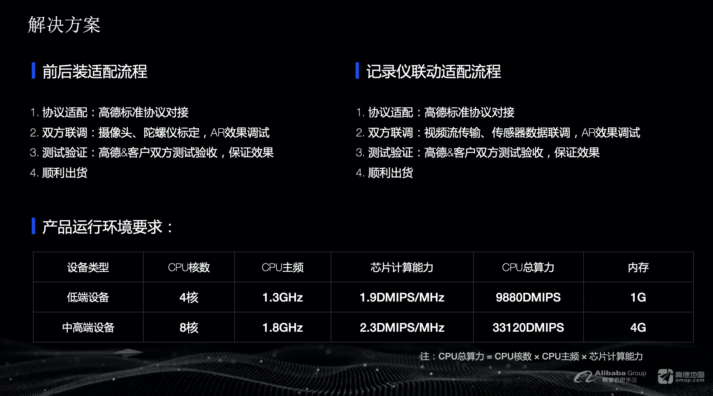 澳门六和开奖结果2024开奖记录查询,实践性计划实施_AR版7.672