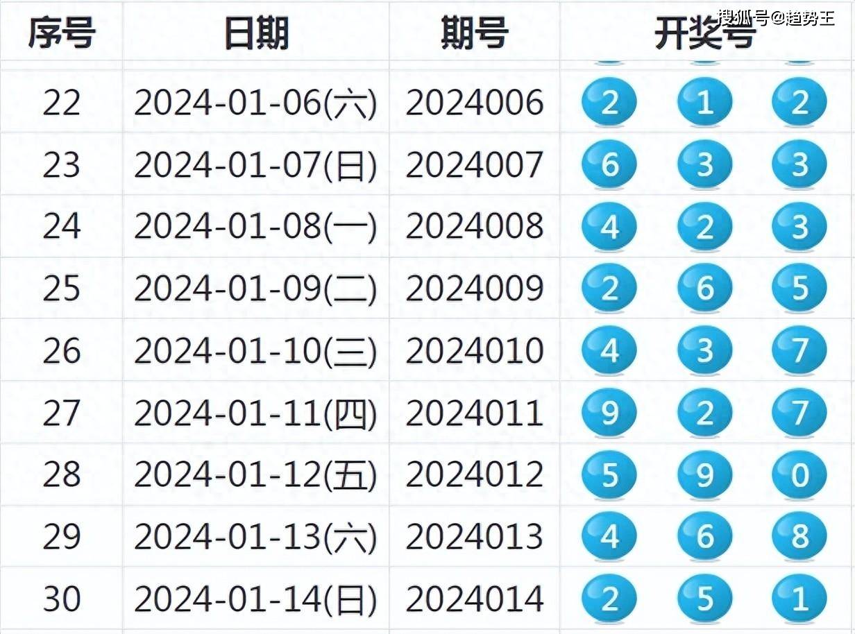 2024年11月19日 第67页