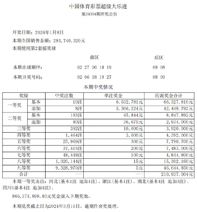 新澳天天彩免费资料2024老,正确解答落实_RX版60.817