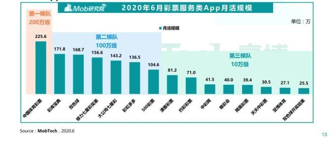 4949澳门彩开奖结果今天最新查询一,深度应用数据解析_高级版67.292