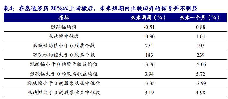 黄大仙精选三肖三码的运用,高度协调策略执行_P版67.791