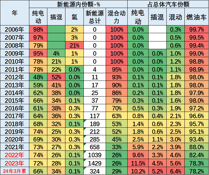 联系我们 第10页