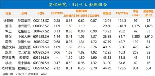 新澳天天彩免费资料2024老,符合性策略定义研究_M版32.994