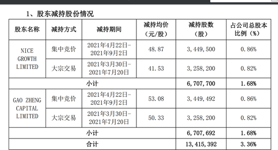 新澳内部资料精准一码波色表,科学分析解释定义_yShop30.807