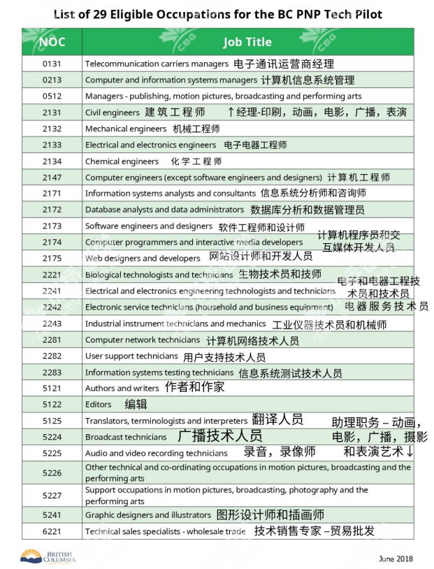 2024年新澳门今晚开奖结果查询表,精细计划化执行_Lite40.58