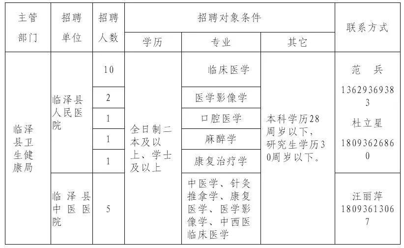 2024年12月1日 第4页