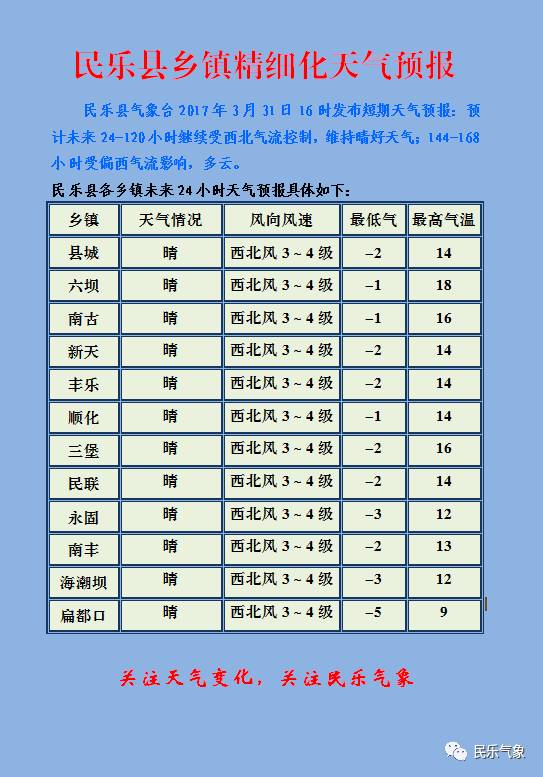 产品中心 第11页