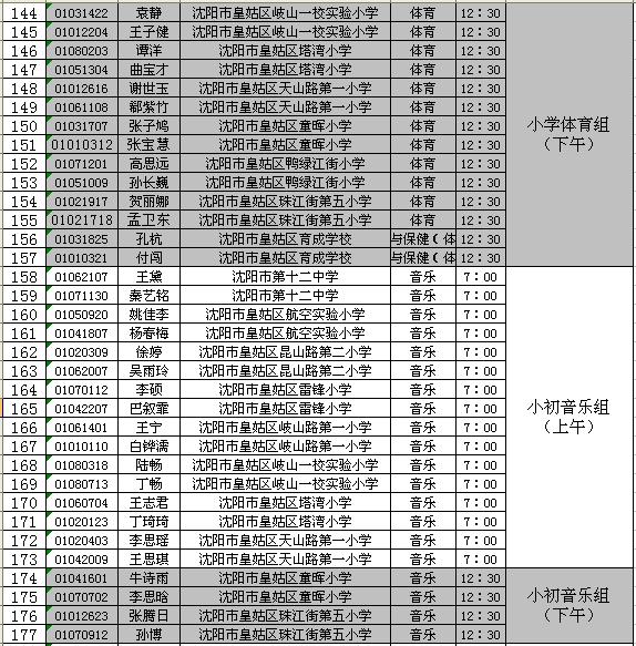 皇姑区市场监督管理局招聘启事概览