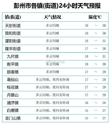 2025年2月1日 第18页